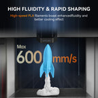 TECBEARS High Speed PLA 3D Printer Filament，Matte PLA Filament 1.75mm for High Speed 50-600mm/s, High Toughness Matte Filament, Blue 1KG