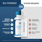 Visim Pro Vision Support, Official Visim Pro Eye Health Supplement Capsules - Extra Strength All Natural Visi mPro for Visual Wellness & Crystal Clear Vision, Eye Vitamin Pills Reviews (2 Pack)