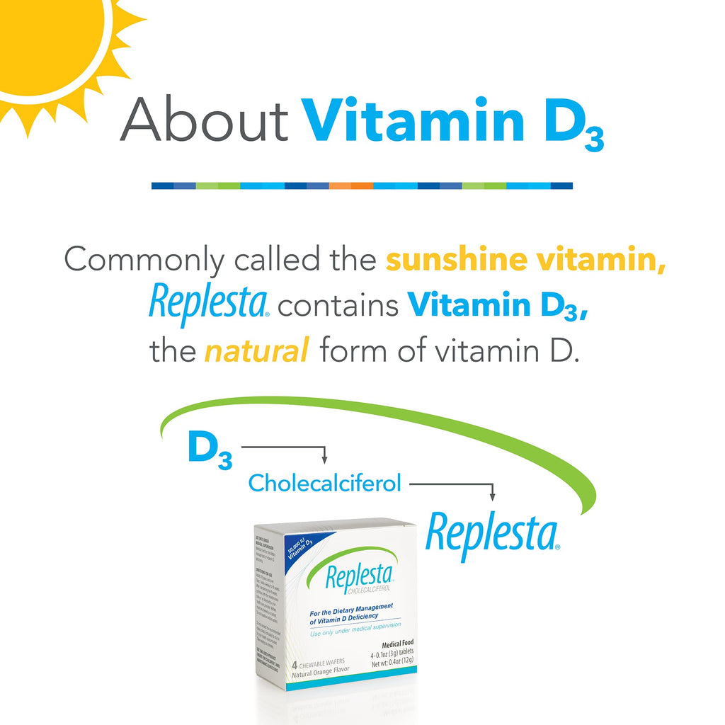 Replesta 50,000 IU Vitamin D3 Cholecalciferol, for Vitamin D Deficiency, Once-Weekly Chewable Wafer, Non-GMO, Natural Orange Flavor, 4 Count (Pack of 1)