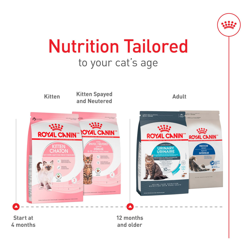 ROYAL CANIN Kitten Food Dry Cat Food, 7 lb Bag