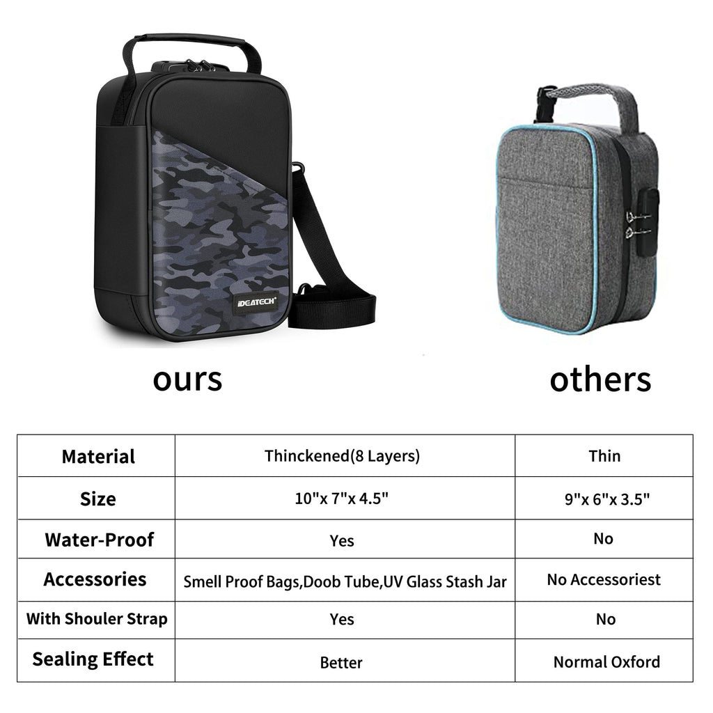 IDEATECH Smell Proof Bag, Stash Box Odor Proof, Smell Proof Containers with Lock, Odorless Travel Storage Bag, Home Organizer Case Lock Box with Accessories (Camo)