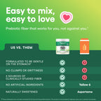 Physician's CHOICE Easy Mix Fiber for Digestive Health & Regularity - No Grit - Daily Prebiotic Soluble Fiber Powder Supplement for Women and Men - Cucumber Lime - 30 Servings