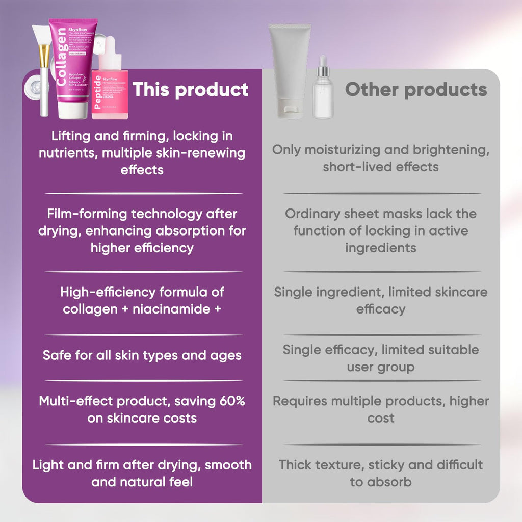 SKYNFLOW Collagen Face Mask + Plumping Peptides PDRN Serum, Overnight Hydrolyzed Peel-Off Mask, Niacinamide Restoring Skincare Set, Reduce Wrinkles, Tighten Fine Lines, Even Skin Tone (1 Set)