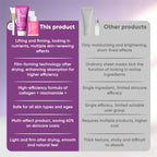 SKYNFLOW Collagen Face Mask + Plumping Peptides PDRN Serum, Overnight Hydrolyzed Peel-Off Mask, Niacinamide Restoring Skincare Set, Reduce Wrinkles, Tighten Fine Lines, Even Skin Tone (1 Set)