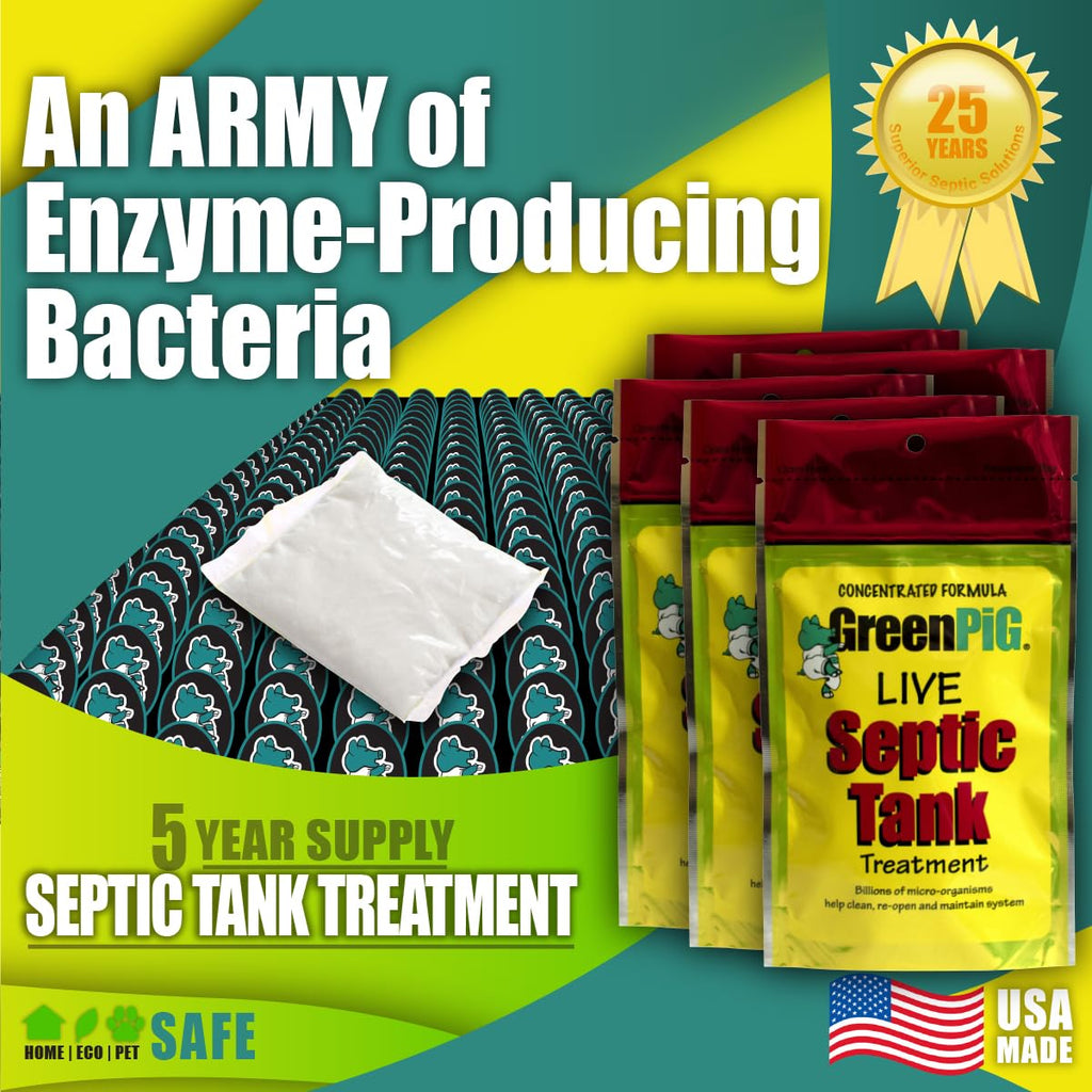 Green Pig Septic Tank Treatment Packets – Septic-Safe Enzyme Treatment for Preventative Maintenance, Helps Prevent Clogs & Odors, 5-Year Supply (20 Packets)