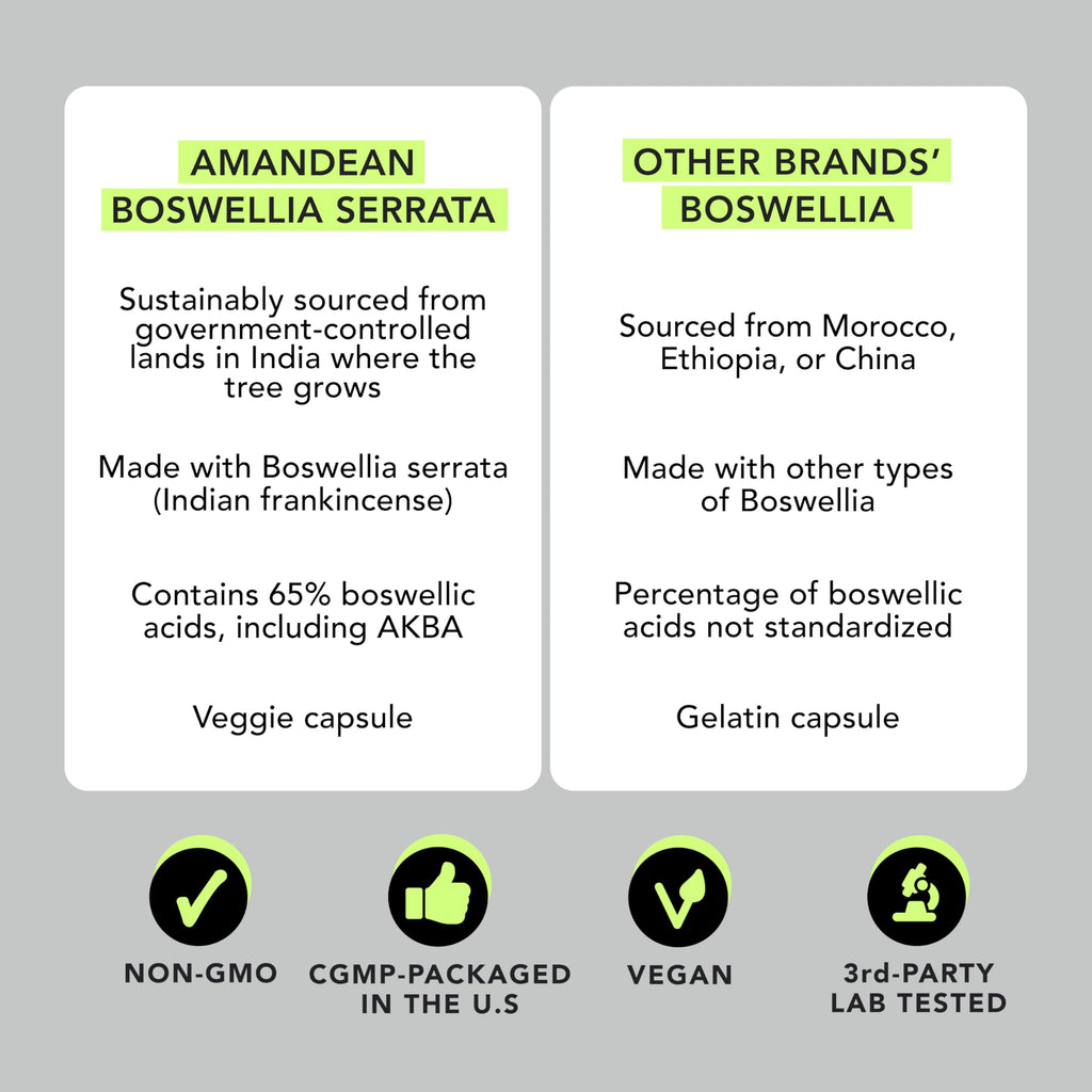 AMANDEAN Boswellia Serrata Extract. 500mg 120 Veggie Capsules. 65% Boswellic Acids with AKBA. Indian Frankincense Inflammation Supplement. Joint Health Support. (Packaging May Vary)