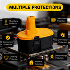 BATWAYPRO Upgraded 18V Replacement Battery for Dewalt 18V XRP Type Tools, 5.0Ah Ni-MH Battery 2-Pack Compatible with DC9096, DC9071, DE9096 DE9098,DW9071, DW9095, DW9096 Power Tools & Chargers