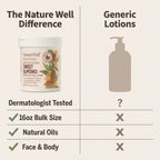NATURE WELL Sweet Almond Smooth & Soften Gentle Moisturizing Cream For Face, Body, & Hands, Infused With Natural Oils & Extracts, Restores Skin Moisture Barrier, 16 Oz