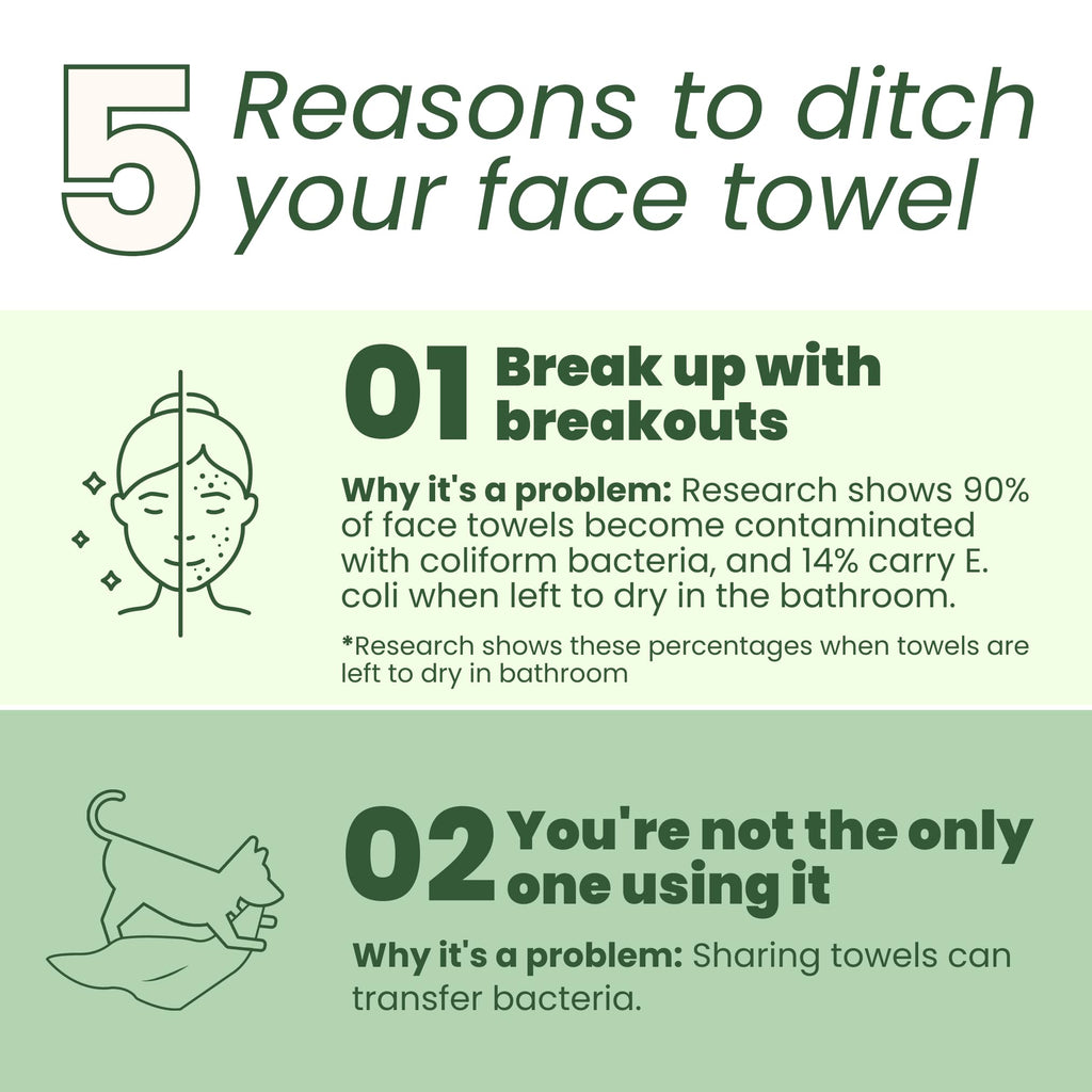 Clean Skin Club Bamboo Viscose Clean Towels XL™, 100% USDA Biobased Face Towel, Disposable Face Towelette, Makeup Remover Dry Wipes, Ultra Soft, 50 Ct, 1 Pack