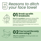 Clean Skin Club Bamboo Viscose Clean Towels XL™, 100% USDA Biobased Face Towel, Disposable Face Towelette, Makeup Remover Dry Wipes, Ultra Soft, 50 Ct, 1 Pack