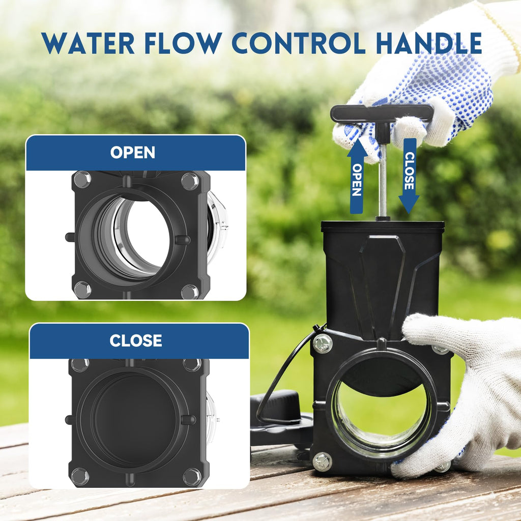 DUMPMAN RV Sewer Gate Valve, Shut Off Valve with Leak-proof Cap, Twist-on Sewer Hose Valve, Fit for 3" Drain Pipe