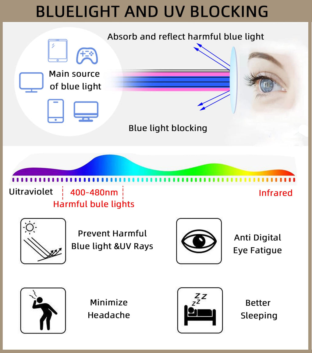 DILLY VISION 4-Pack Mens Reading Glasses Blue Light Blocking,Spring Hinge Stylish Metal Full Frame Readers for Men Anti Glare Filter Eyeglasses +1.50