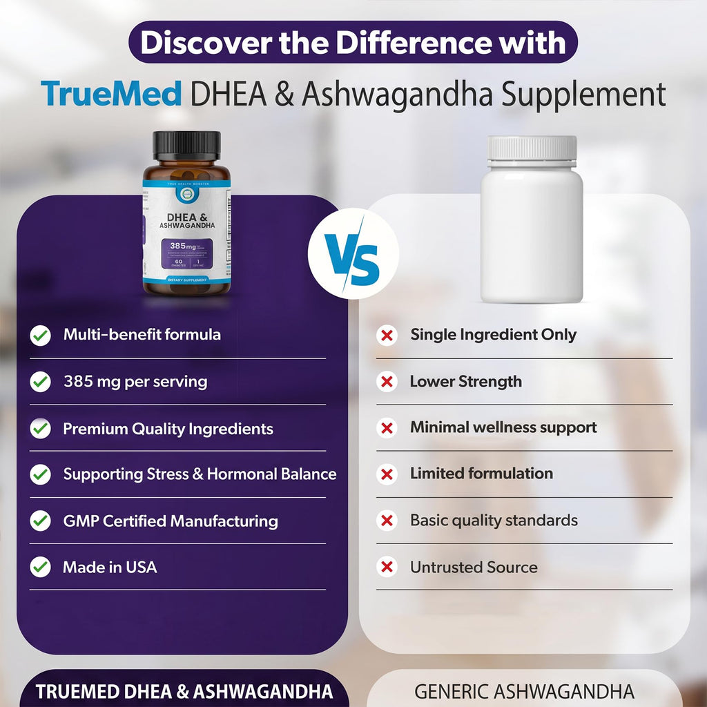 TRUEMED DHEA & Ashwagandha Supplement 385mg – Ashwagandha 250mg, DHEA 10mg, Vitamin C & B6 – Supports Relaxation, Natural Energy & Balanced Mood – Made in USA, 60 Vegan Capsules