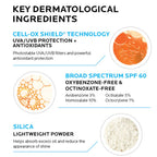 La Roche-Posay Anthelios Light Fluid Facial Sunscreen SPF 60, Lightweight Sunscreen For Face, Fluid Texture, Broad Spectrum SPF + Antioxidants, Oil Free & Oxybenzone Free, Travel Size 1.7 Fl. Oz.