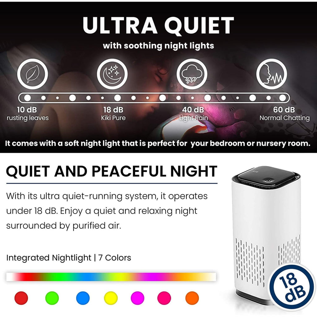 KIKI PURE A1 2021 Mini HEPA USB-C Powered Air Purifier. Ultra Portable (5.2in tall, 6.7 ounces), Ultra Quiet. for Travel, In-Car and Desktop (White)