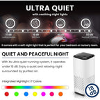 KIKI PURE A1 2021 Mini HEPA USB-C Powered Air Purifier. Ultra Portable (5.2in tall, 6.7 ounces), Ultra Quiet. for Travel, In-Car and Desktop (White)