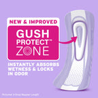 Poise Ultra Thin Incontinence & Postpartum Pads for Bladder Leaks, 4 Drop Moderate Absorbency, Regular Length, 144 Count (Packaging May Vary)