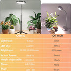 Grow Light for Plants Indoor Growing,Height 10-32'' with Dimming & Timer