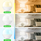 BUBO Ceiling Fan Light Bulbs 60 Watt Equivalent, 5.5W E12 LED Bulb Daylight 5000K, Fan Light Bulb, Small Base LED Light Bulbs 120V, Candelabra Base, Non-Dimmable, 10 Pack