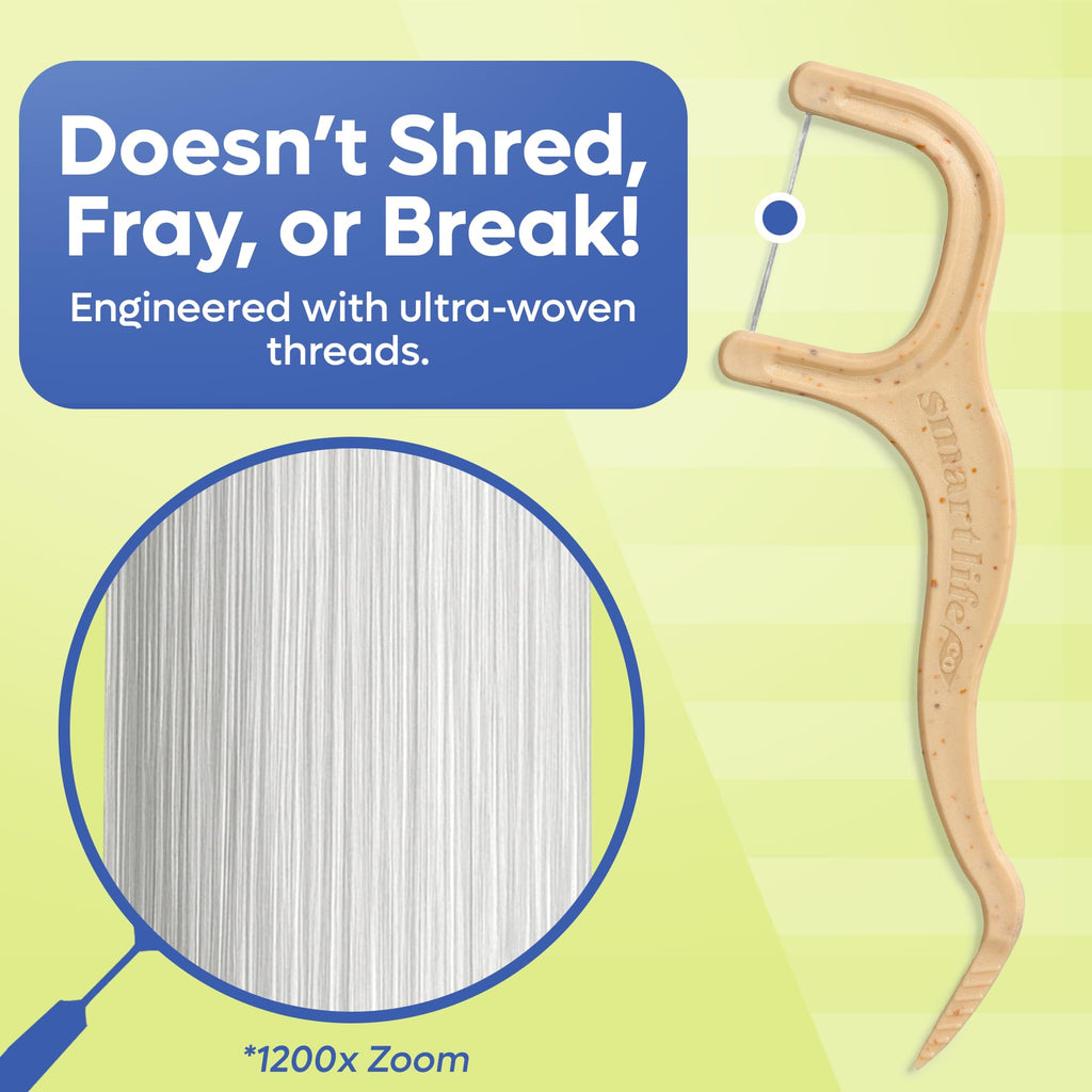 SmartLifeco Eco-Friendly Dental Floss Picks (200ct) - Flossers Made with Straw Wheat Blend, Superior Anti-Shred Thread for Tight Gaps, Tooth Pick Stick for Adults, Soft on Gum & Teeth, Vegan, Mint