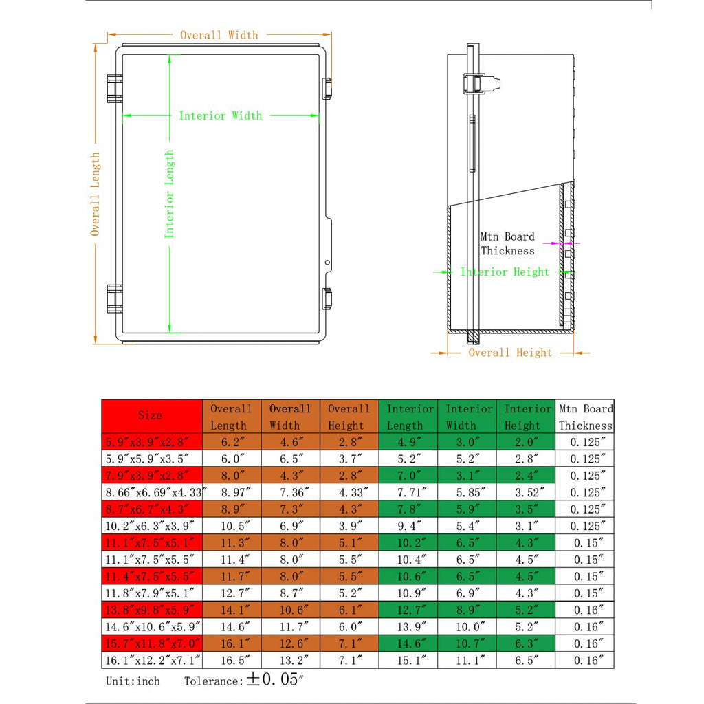 YETLEBOX Outdoor Waterproof Electrical Box Junction Box Weatherproof IP67 ABS Plastic Enclosure Switch Router Project Box Electronics DIY Enclosure With Mounting Plate Wall Bracket Grey 8.6"x6.6"x4.3"