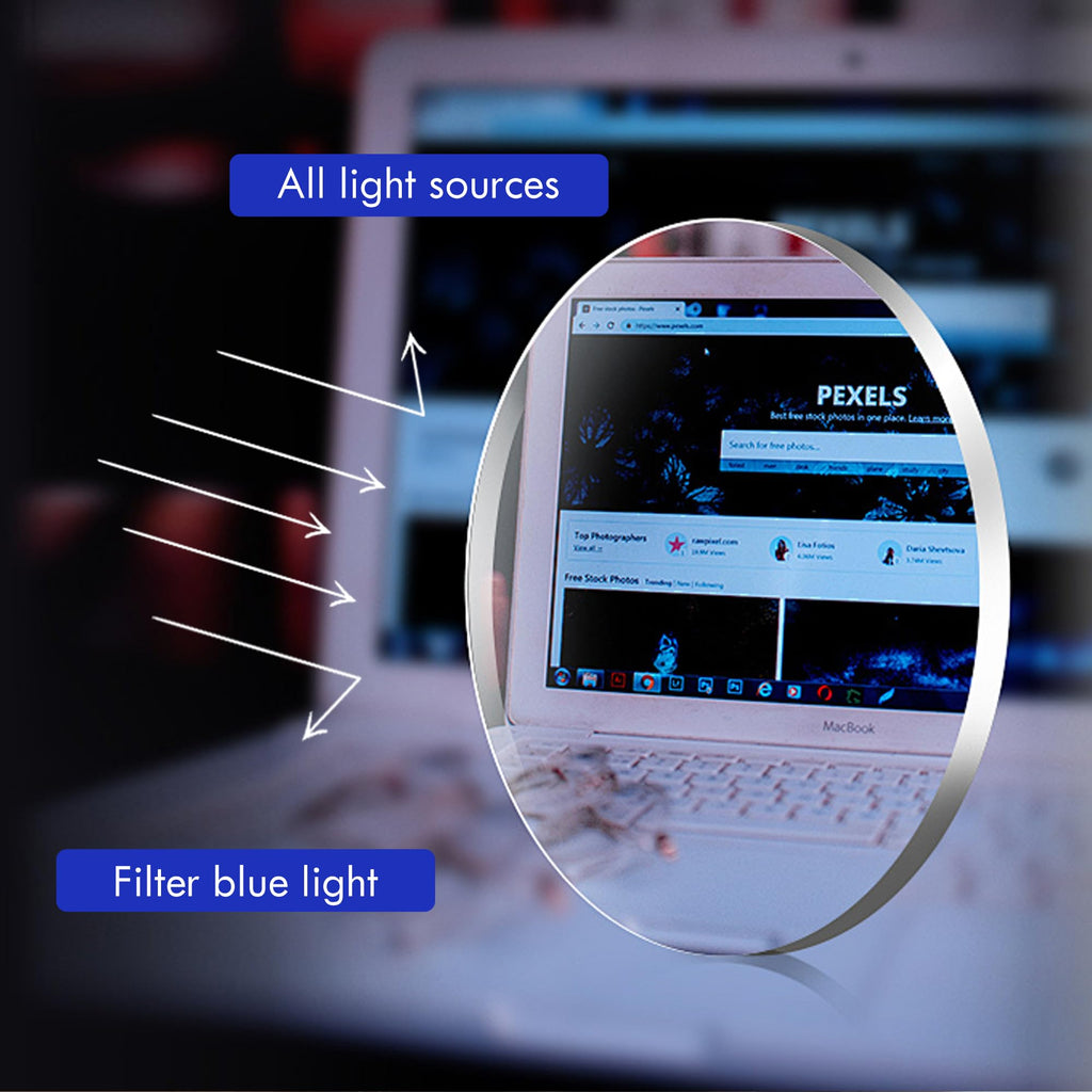 BLUEMOKY Reading Glasses for Men and Women: Blue Light Round Classic Eyeglasses - Computer Readers Glasses 1.50