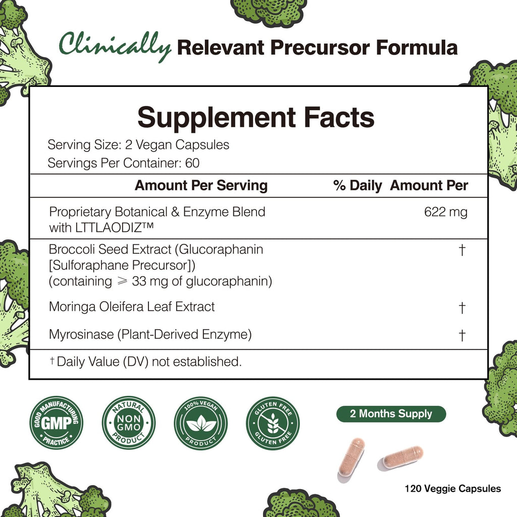 Sulforaphane from Broccoli Seed, Broccoli Supplement | Glucoraphanin, Myrosinase, Moringa Oleifera Leaf Extract – Activated Plant-Based Formula for Cellular Antioxidant Support, 120 Vegan Capsules