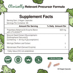 Sulforaphane from Broccoli Seed, Broccoli Supplement | Glucoraphanin, Myrosinase, Moringa Oleifera Leaf Extract – Activated Plant-Based Formula for Cellular Antioxidant Support, 120 Vegan Capsules