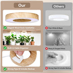 SNVHLQ 3CCT Grow Lights for Indoor Plants, 192 Full Spectrum LED Plant Light for Indoor Growing with Enhanced Red & Blue, 4/8/12H, 10 Brightness, 2 in 1 Small Ceiling Grow Light Wood Grain, 4-Head
