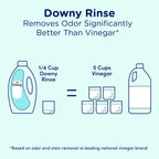 Downy Rinse Laundry Odor Remover, Cool Cotton Scent, 62 fl oz, Fabric Softener and Laundry Odor Removal Rinse, Fights Odors at the source, HE Compatible