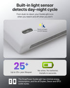 Single - SnapPower GuideLight [For Duplex Outlets] - Replaces Plug-In Night Light - Electrical Receptacle Wall Plate With LED Night Lights - Auto On/Off Sensor - (Duplex, White)