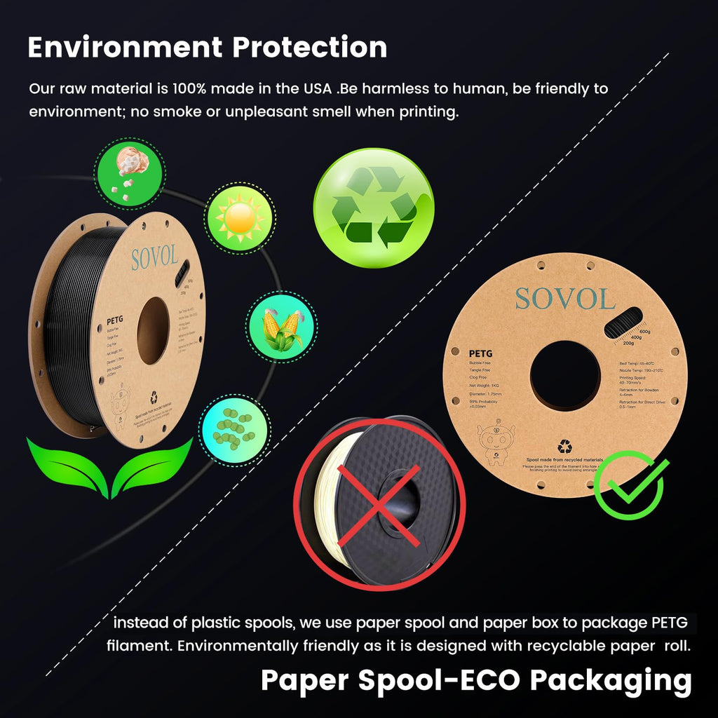 Sovol 3D Printer PETG Filament 2kg (4.4 lbs) Spool Printing Materials, Wiring Tightness, Dimensional Accuracy +/- 0.03 mm, 1.75 mm, Black + White