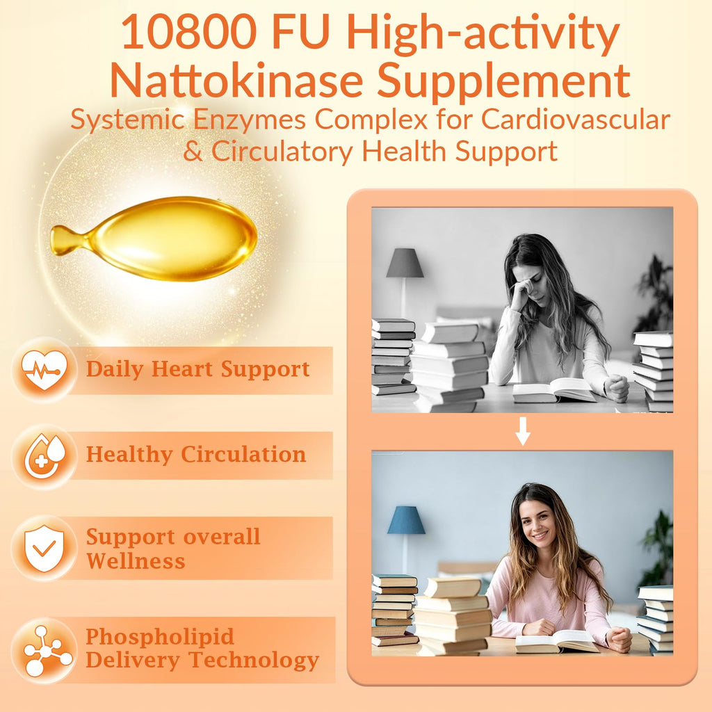 Liposomal Nattokinase 10800 FU Supplement Softgels, Ultimate 8-in-1 Nattokinase Serrapeptase Enzyme Blend w. Bromelain Curcumin CoQ10 K2 MK7 for Circulatory Heart & Digestive Spike -Men & Women