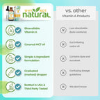 Why Not Natural Vitamin A Drops 10000 IU - Liquid retinyl Palmitate with Coconut MCT Oil, Vegan VIT A Supplement for Skin - 1 oz sublingual Tincture