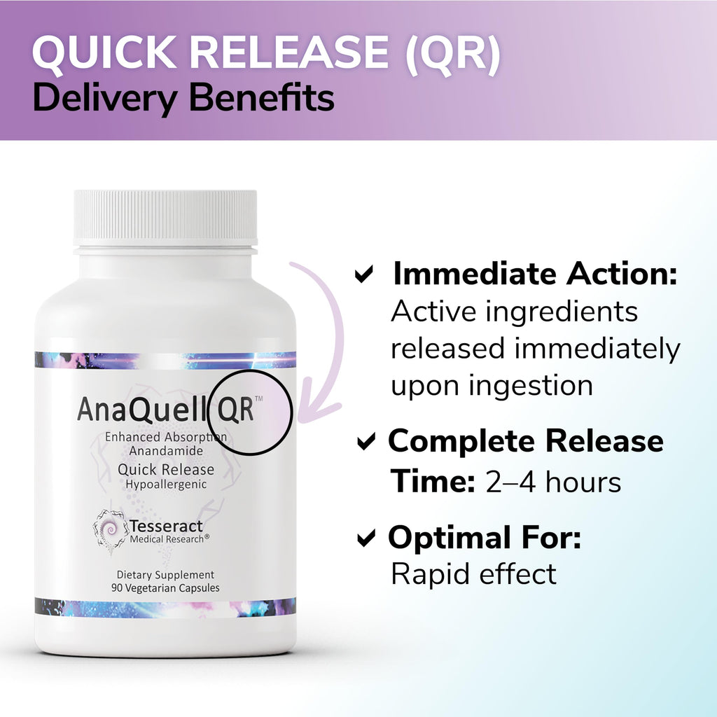 Tesseract Medical Research AnaQuell QR, Stress Relief & Mood Support Supplement, Quick Release L Citrulline & Anandamide, Helps Manage Anxiousness, 90 V-Caps