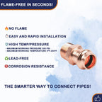 Cherbo Copper Press Fittings 3/4 inch Male Adapter Pressure Copper Fitting P x Male NPT Connection for Residential, Commercial 10-Pack