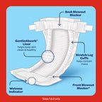 Huggies Little Snugglers Diapers Size 1, 96 Count