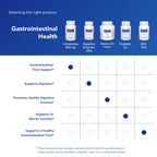 Pure Encapsulations L-Glutamine 500 mg - Supplement for Immune and Digestive Support, Gut Health and Lining, Metabolism, and Muscle Support* - with Free-Form L-Glutamine - 90 Capsules