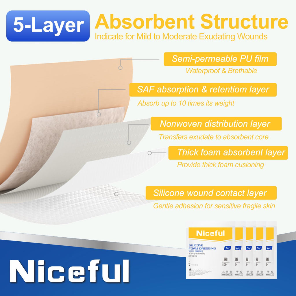 Silicone Foam Dressing 4"x4"(10 PCS), Waterproof Silicone Large Bandages for Wound with Border Adhesive, High Absorbency Bed Sore Bandages Wound Care Dressing (2.5"X2.5" Pad)
