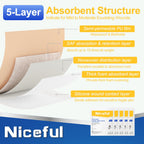 Silicone Foam Dressing 4"x4"(10 PCS), Waterproof Silicone Large Bandages for Wound with Border Adhesive, High Absorbency Bed Sore Bandages Wound Care Dressing (2.5"X2.5" Pad)