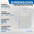 Glasfloss 20x24x2 MERV 10 Furnace Filter (12 Pack)