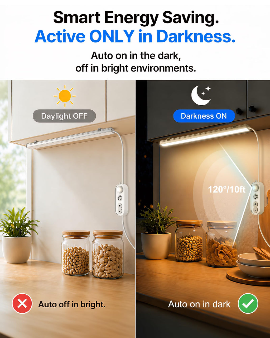 ASOKO Motion Sensor Dimmable Led Under Cabinet Lighting Plug in - 3 Pcs 12 inches Linkable Counter Light Bars, Led Closet Light Daylight White 4500K