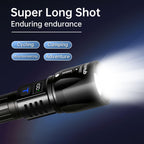 TrixHub Rechargeable Flashlights High Lumens 2Pack, 5Mode Flash Light with LCD Digital Display, Super Bright Adjustable Tactical Flashlight, High Powered LED Handheld Flashlight for Home