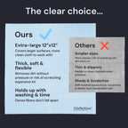Elite Screens Microfiber Cleaning Cloth - 12" x 12", Blue, 8-Pack - Oversized for Lens Coverage & Glasses Wipes - Scratch-Free Electronic Cleaning Cloth for Screens