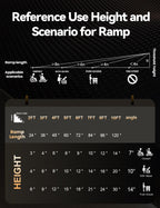 FACHNUO 2 Feet Portable Wheelchair Ramp, Non-Skid Aluminum Handicap Ramps with Handle, Folding Threshold Wheel Chair Ramp for Home Steps, Stairs, Entry, Threshold, Doorways, Scooter, 800LBS Capacity