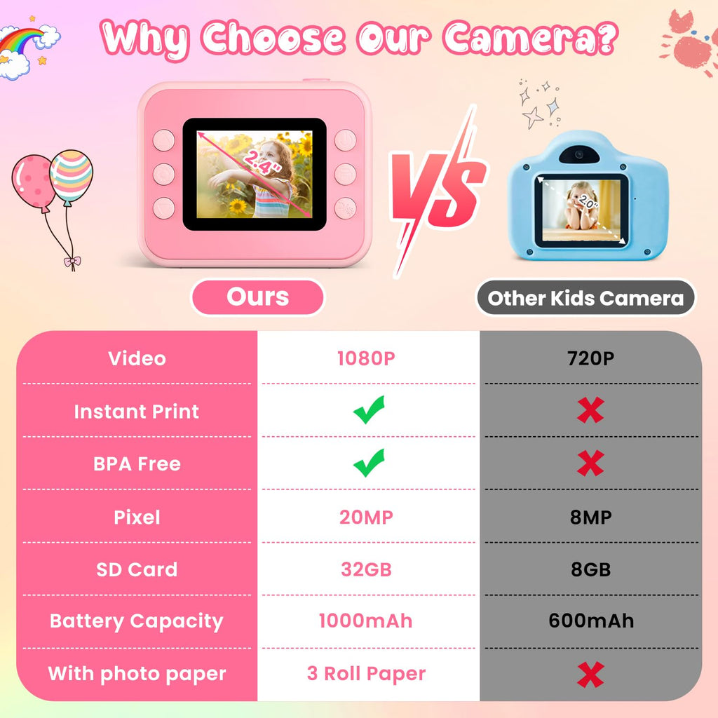 Kids Camera Instant Print, Kids Camera 1080P HD Video Digital Camera