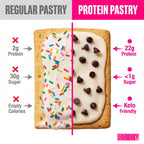 Legendary Foods Protein Pastry, Campfire S'mores, Keto Friendly Snack