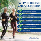 Enuvia D3+K2 - Vitamin D3 K2 Supplement for Women and Men - 60 Veggie Capsules - with Bioperine Black Pepper Extract - Supports Maximum Calcium Absorption and Heart and Bone Health - Made in The USA