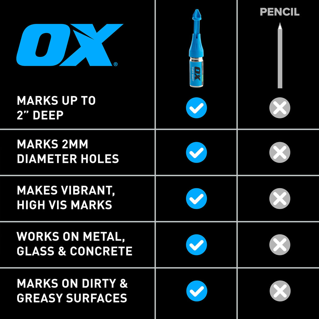 OX Tools 2-Pack Tuff Shot Deep Hole Marker Chalk Powder Shot for Drilling, Construction Marking Tool, Deep Reach Marker, 500 Total Bursts of High-Vis Green Chalk Spray Marking for Carpentry
