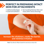 Fixic Skin Barrier Wipes - 50 PCS - Premium Skin Prep Protective Wipes - Skin Adhesive Wipes to Create the Barrier between Skin and Attachments - Skin Glue Wipes to Increase the Adhesive Tape Effect!